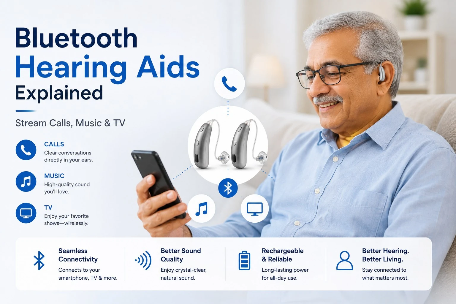 Bluetooth Hearing Aids Explained: Stream Calls, Music & TV