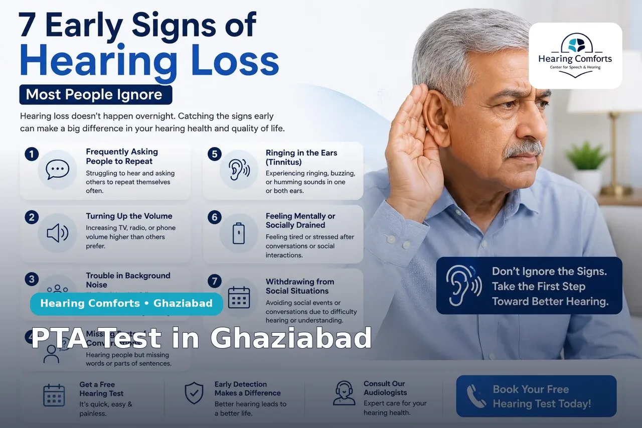 PTA Test in Ghaziabad – Hearing Comforts